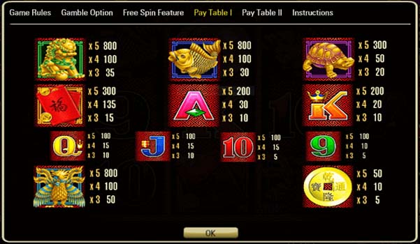 KUBET slot